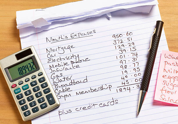 Understanding the Components of a Comprehensive Budgeting Process